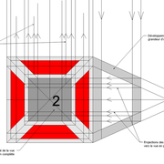 **2/** Le tracé de la vue en plan