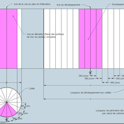 fig 3/ Présentation du cylindre régulier dans l'art du trait (secteur circulaire développé par les collets)