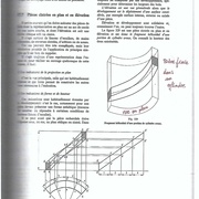 pièce dans une portion de cylindre