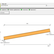 création du modèle et définition des paramètres structuraux
