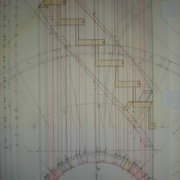 volume capable C
