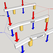 fig 3 Compression et traction perpendiculaires