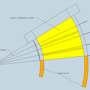 Contour du plafond sur la vue en plan et division des courbes