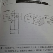 Inspiration d'un livre sur les assemblages de charpente japonaise (木造建築の継手と仕口 , ISBN : 4274069710)
