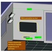 Paramètres à prendre en compte