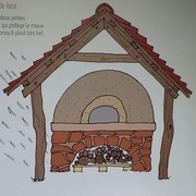 Nous décidons de réaliser la partie maçonnée sous le four en terre crue avec une pierre de meule présente sur palce et des rondins bien costauds.