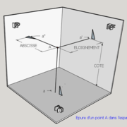 Fig 3 ÉPURE D'UN POINT A