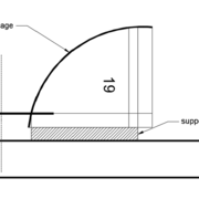 schemat coupe horizontale