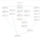 Horloge comptoise - corps de l'horloge