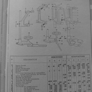 Peugeot Frères 1938