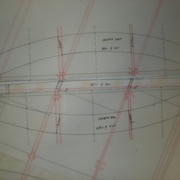Projection et calibres
