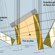 Tracé par tangentes  des blocs capables .