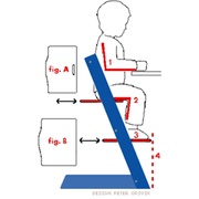 Extrait de la doc Strokke