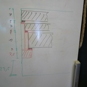 En fait c'est utile le congélo !