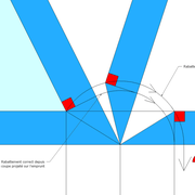 Agrandissement n°1