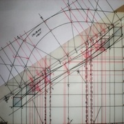 calibre haut en tenant compte du dévers