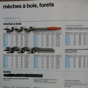 Peugeot Outillage à main 1981