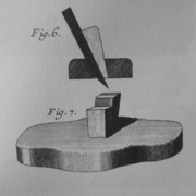 J. A. Roubo, planche 101