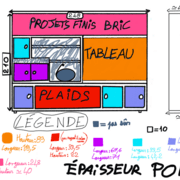 L'Air du Bois