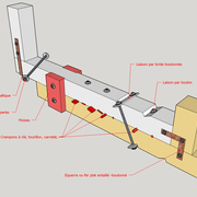 fig 1 Eléments divers