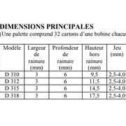 Dimensions du joint