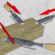 3/ Avec les deux mains ou la paume et l'autre main