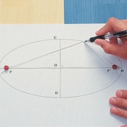 Tracé de l'ellipse au cordeau (méthode du jardinier)