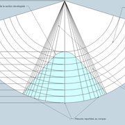 fig 4/ Tracé des rayons et de la courbe sur le développement :
