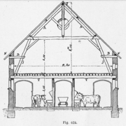 fig. 624 - Oslet 1890 - Traité de charpente en bois, p. 269