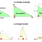 2/ Le triangle rectangle:  et  3/ Le triangle isocèle: