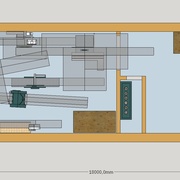 Visualisation de l'encombrement maximal sur chaque machine