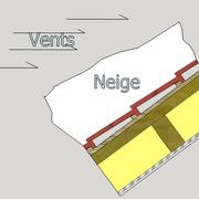 fig 5 La coupe  décomposée de la toiture d exemple (éléments de charges ponctuelles)