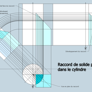 fig 7/ Le tracé et développement cylindrique de raccord entre solides