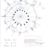 Relevé de mesures sur chantier