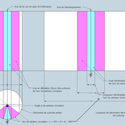 fig 2/ Présentation du cylindre régulier dans l'art du trait (secteur circulaire développé par calcul)
