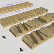 **Analyse de fabrication :**