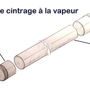 L'Air du Bois