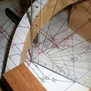 dévers progressif intérieur