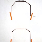 Ce qui est moins problématique.