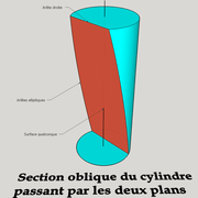 L'Air du Bois