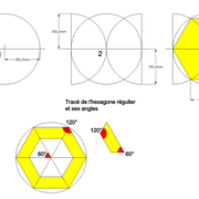 Le tracé de l'hexagone régulier et ses angles :