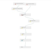 Support pot de fleur