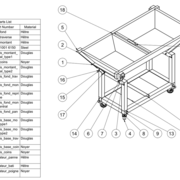 La liste des pièces