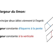 L'Air du Bois