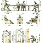 Ergonomie et dimensions dans la conception du mobilier