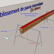 fig 2 Etablissement d'une panne intermédiaire en devers