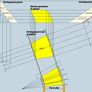 Vue générale de la planche  terminé