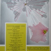 Production Peugeot Frères, quelques chiffres, 1953