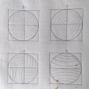 Propositions d'orientation