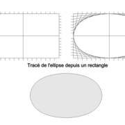 Tracé de l'ellipse depuis un rectangle :